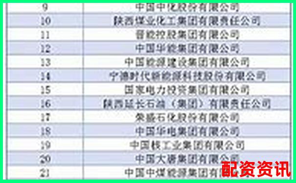 2025全國最新配資平臺權威排名榜單揭曉-炒股為什么要加杠桿