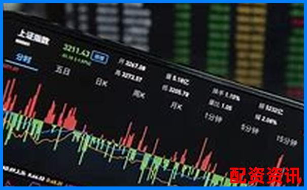 2025最新股票配資炒股網(wǎng)站導航大全