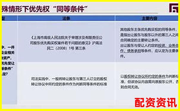股票配資需要什么資質 杠桿交易必備合規條件解析-1萬元加八倍杠桿炒股是真的嗎