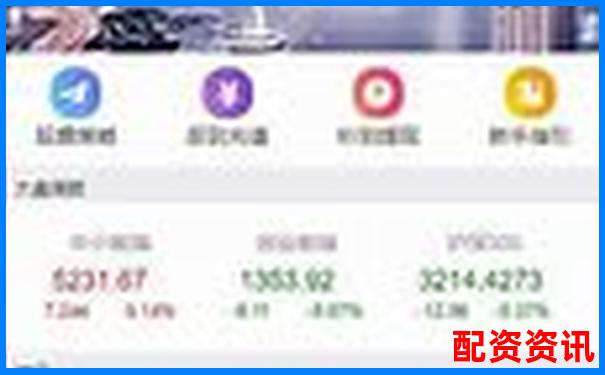 股票配資炒股你真的了解配資的風險與機遇嗎-借錢炒股是什么心理