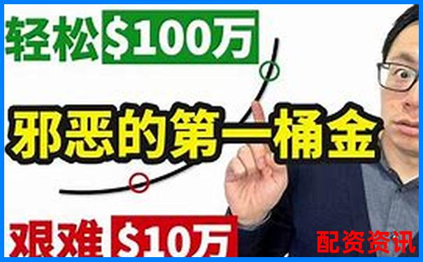 100萬十倍杠桿究竟能賺多少 財富神話還是風(fēng)險深淵-有哪些可以掙錢的平臺
