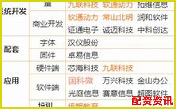 2025年炒股配資軟件排行榜哪家更安全可靠-股票杠桿式什么意思