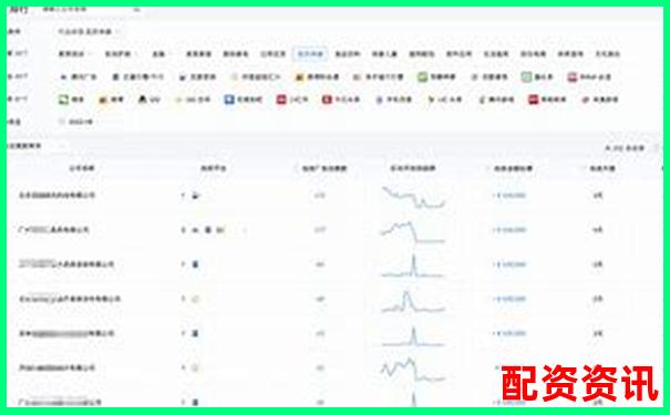 2025在線配資平臺前十強榜單及實用操作技巧指南-杠桿配資平臺中航資本哪里開戶
