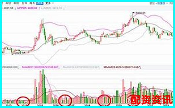 深度解析猛牛操盤實戰表現從界面到收益的全面評測報告-配資交易平臺app下載蘋果版