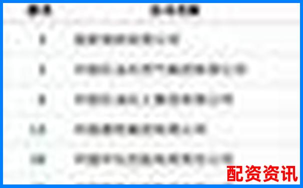 2025最新股票配資平臺前十強榜單權威發布-中信證券配資平臺有哪些公司