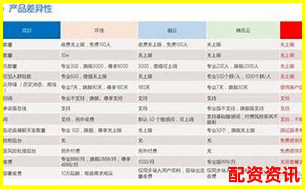 牛錢網移動端與PC端對比實測分析不同終端使用差異-資金杠桿股票有哪些