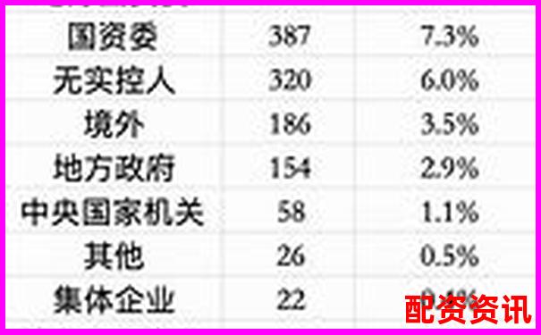 全國四大股票配資平臺權威盤點與對比解析-做股票配資違法嗎知乎