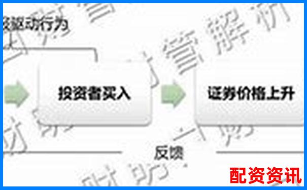 股票配資利息如何計算 光控資本退出申請流程詳解-炒股配資平臺官網(wǎng)下載