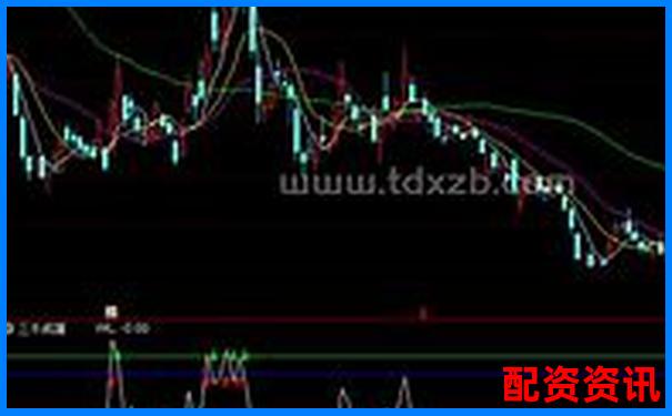 全面剖析牛操盤寶三大核心功能與真實用戶使用反饋-國內可靠的實盤交易配資平臺