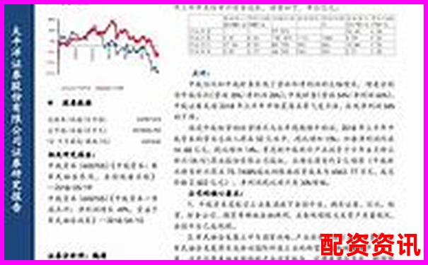 中航資本杠桿炒股配資申請流程詳解