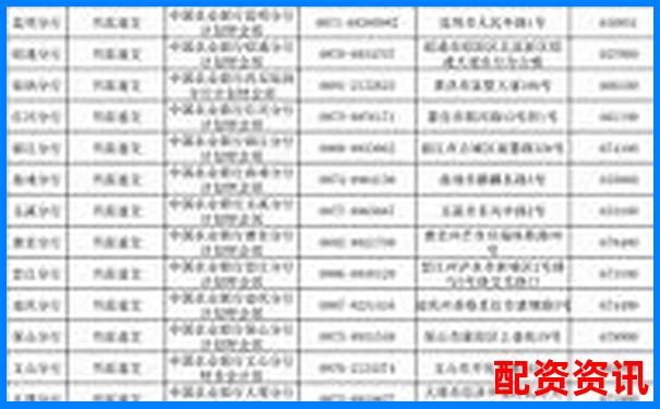 益陽中國銀行配資咨詢熱線電話及服務(wù)指南-杠桿配資平臺光控資本如何呢