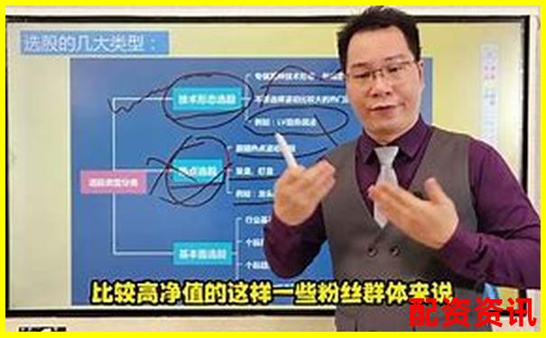 配資炒股費用全解析及省錢攻略技巧-可靠的股票配資平臺