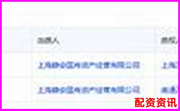 沈陽股票配資哪里查 最新配資公司一覽表告訴你-股票可以加多少倍杠桿啊知乎