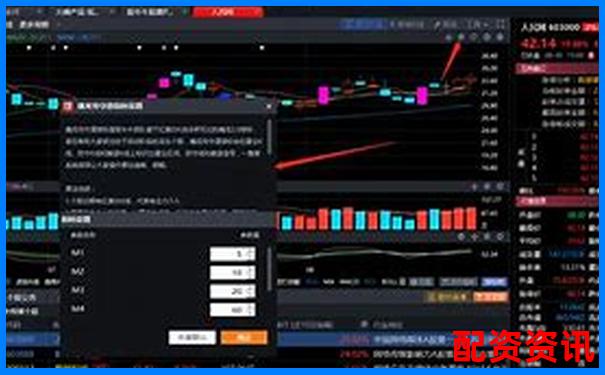 連續(xù)三十天跟蹤測(cè)試告訴你股牛網(wǎng)實(shí)時(shí)行情到底準(zhǔn)不準(zhǔn)-股票杠桿是幾倍收益的