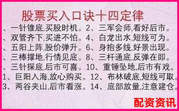 配資炒股費用全解析及省錢攻略技巧-期貨投資平臺哪個好