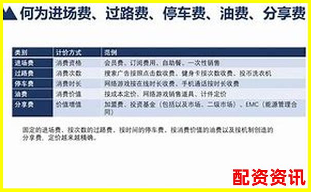 配資門戶網站盈利模式解析與實戰賺錢指南-深圳鳳凰策略網配資