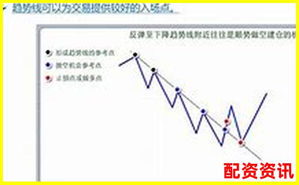 專業視角剖析牛漲配資杠桿交易系統的穩定性與風控能力