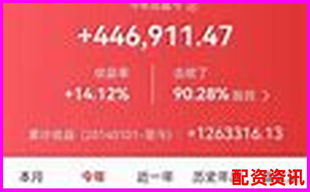 正規股票配資平臺是否存在如何辨別安全性-恒生期貨指數真實交易平臺官網