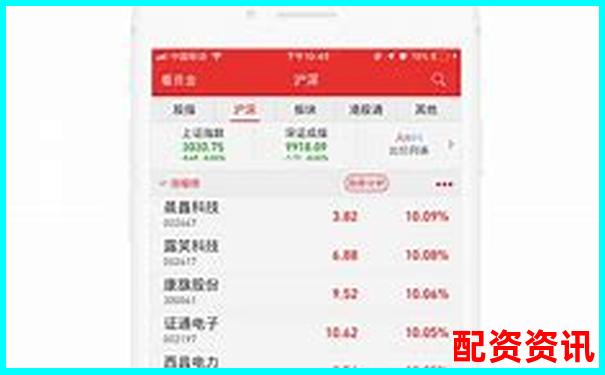 紅太陽配資交易軟件官網(wǎng)下載APP注冊(cè)免費(fèi)試玩入口-在線配資平臺(tái)當(dāng)推久聯(lián)配資