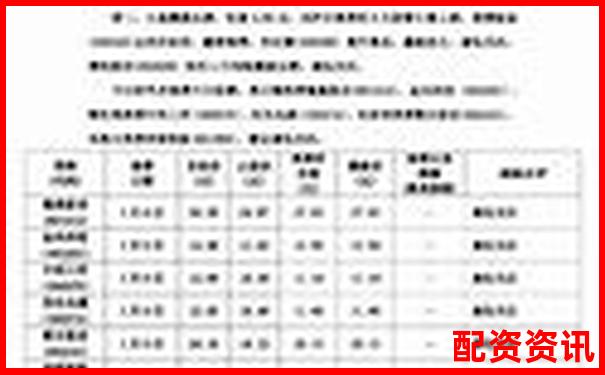南京股票配資公司詳細地址查詢指南-加杠桿最多可以加幾倍