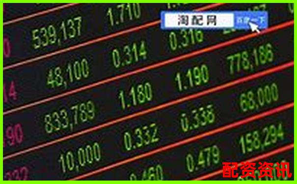 股票配資利息如何計算 光控資本退出申請流程詳解