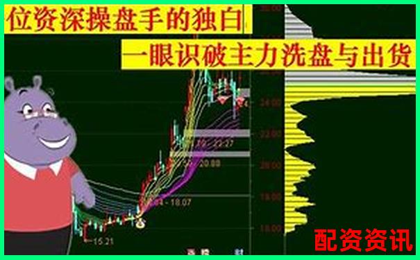 新手到高手都需要看的金匯操盤全維度深度評測指南-股票配資官網app
