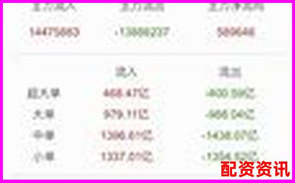 股票幫幫與其他炒股軟件橫向?qū)Ρ日l(shuí)才是散戶的最佳選擇-焦炭期貨杠桿倍數(shù)計(jì)算公式是什么意思
