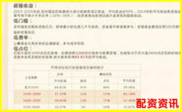 股票配資365智慧投資新紀元助您財富穩健增長-瑞銀網配資有什么要求