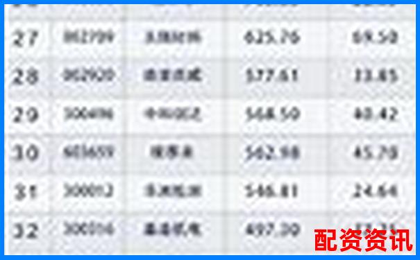 2025最新股票配資平臺前十強榜單權威發布-股票杠桿政策是指什么