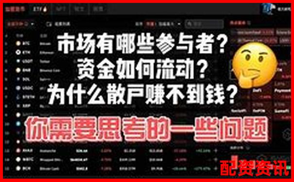 正規配資平臺門檻解析五十萬資金需求知乎熱議-2024年翻10倍股票