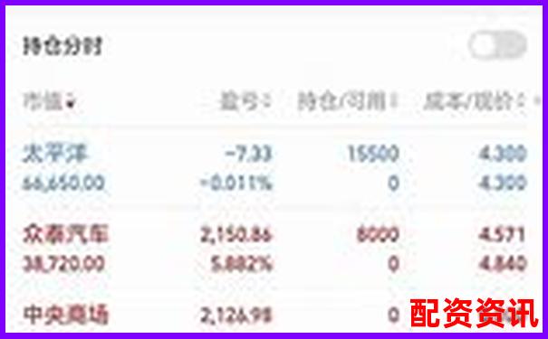 深入評測牛操盤網真實交易體驗與用戶口碑全方位解析報告-配資門戶網站賺錢嗎安全嗎