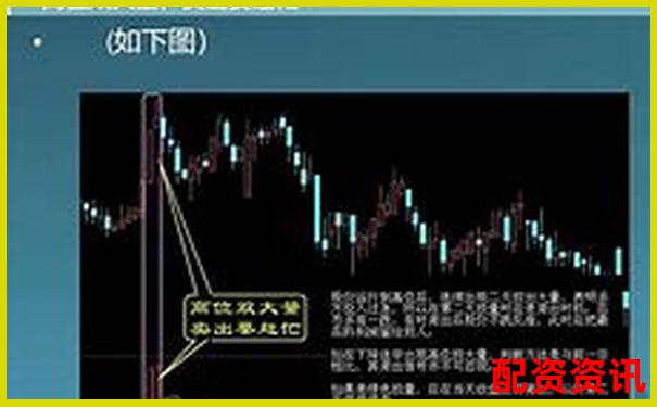 杠桿十倍炒股 跌多少會血本無歸-期貨國內平臺有哪些