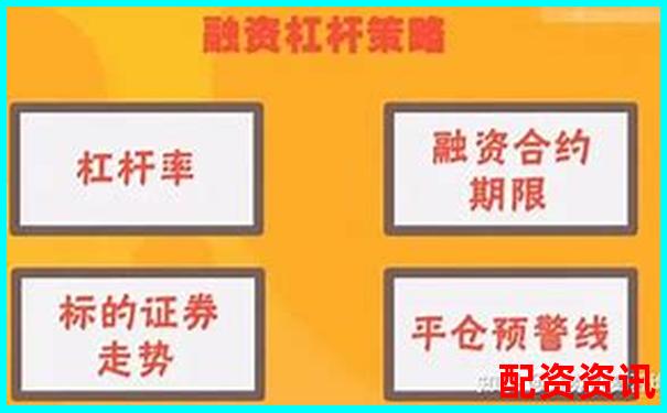 股票十倍杠桿融資買入操作指南與風險解析-股票最高幾倍杠桿怎么算收益