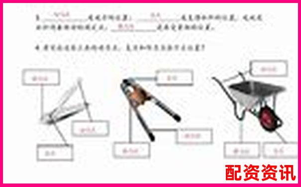 十倍杠桿操作圖解指南 手把手教你杠桿運用技巧