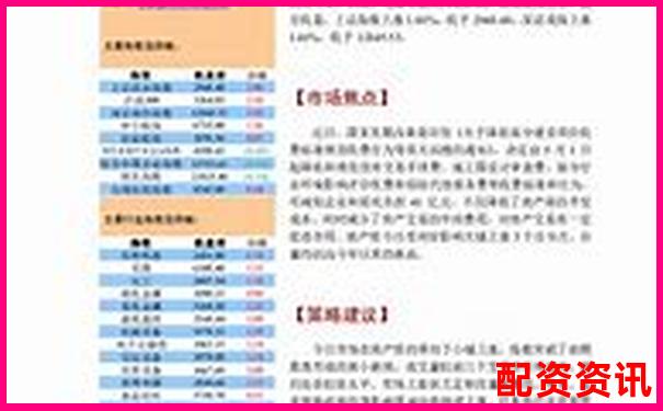 山西股票配資行業(yè)前十強企業(yè)最新權(quán)威榜單發(fā)布-十大配資平臺app下載