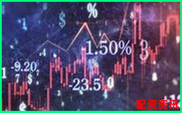 2025年最新股票配資平臺權(quán)威排名榜單