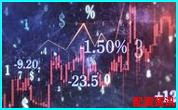 2025年最新股票配資平臺體驗評測與推薦指南