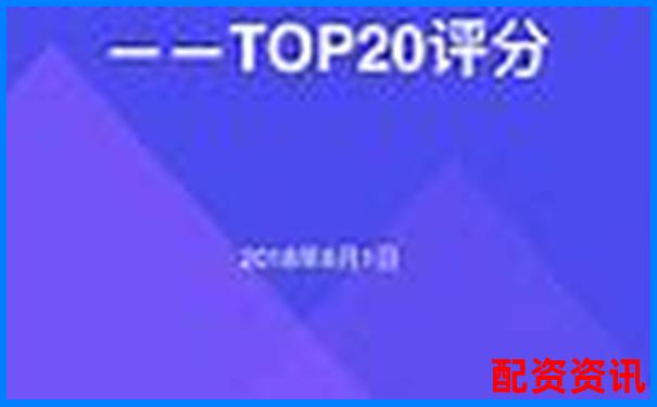 2025年最安全可靠配資平臺權威排名榜單