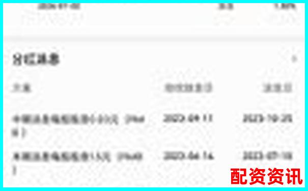 杠桿投資秘籍 股票配資入金比例如何科學配置-中國股票杠桿最高有多少倍的?