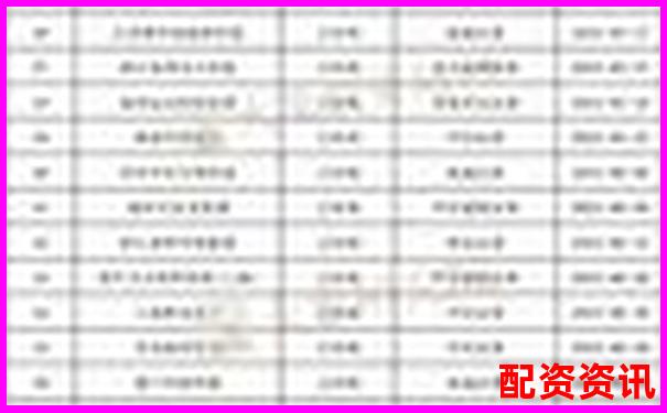 全國股票配資公司權威排名最新榜單揭曉-股票配資開戶流程中航資本哪里注冊