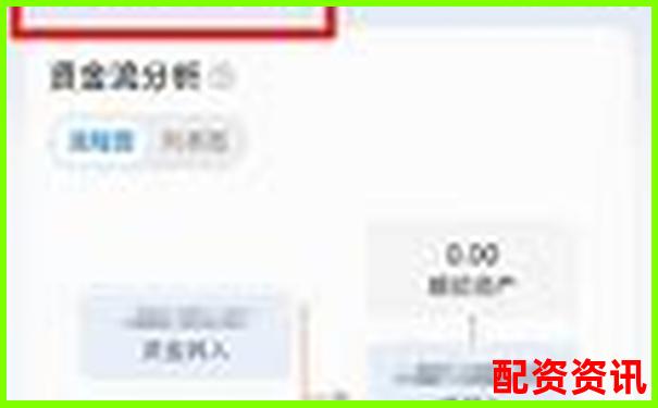 從開戶到提現全流程記錄投資易配資實際操作體驗報告-股指期貨的杠桿比例一般是多少?