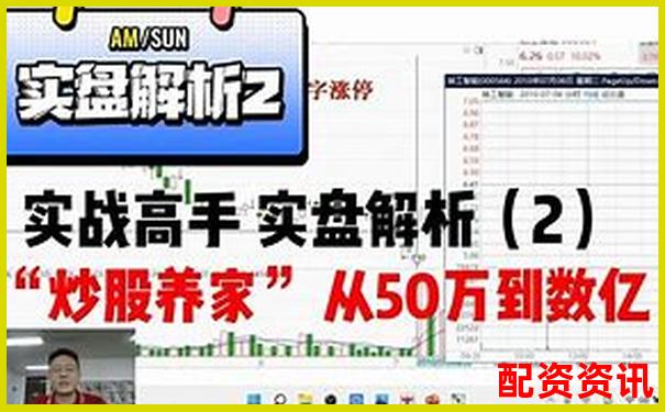 贏證量化配資實盤真實性解析及投資建議-黃金200倍杠桿漲跌多少爆倉