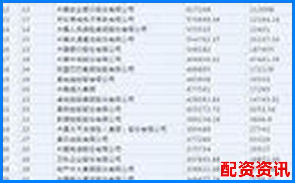 2025年國內(nèi)正規(guī)股票配資平臺(tái)權(quán)威排名榜單-股票配資平臺(tái)官網(wǎng)首頁登錄