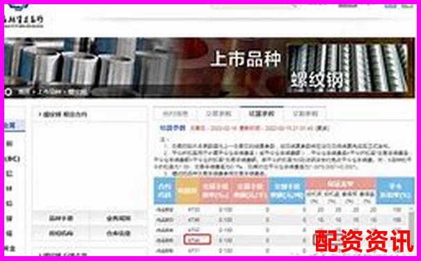 期貨杠桿十倍放大收益與風險的投資雙刃劍-10倍杠桿平倉虧多少錢