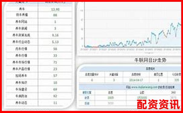 全面解析牛牛策略智能投顧功能實測數(shù)據(jù)與用戶反饋匯總-在線配資炒股網(wǎng)站有哪些平臺