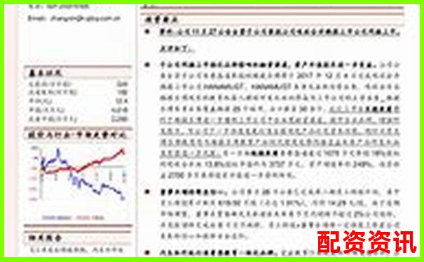 鑫配資全方位深度評測解析平臺優勢與用戶實際體驗報告