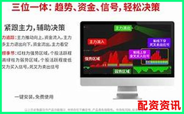 炒股配資平臺是什么揭秘杠桿交易的資金放大器-期貨多少倍杠桿可以買入