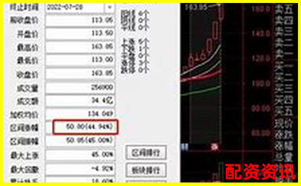 精準高效炒股神器準點買配資軟件全面解析-千倍杠桿交易所下載安裝