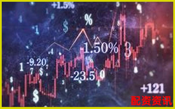 2025年股票配資平臺推薦與選擇指南 2025年股票配資平臺推薦與選擇指南