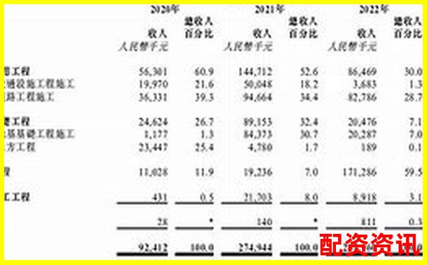 天津股票配資網查詢指南與最新資訊速遞